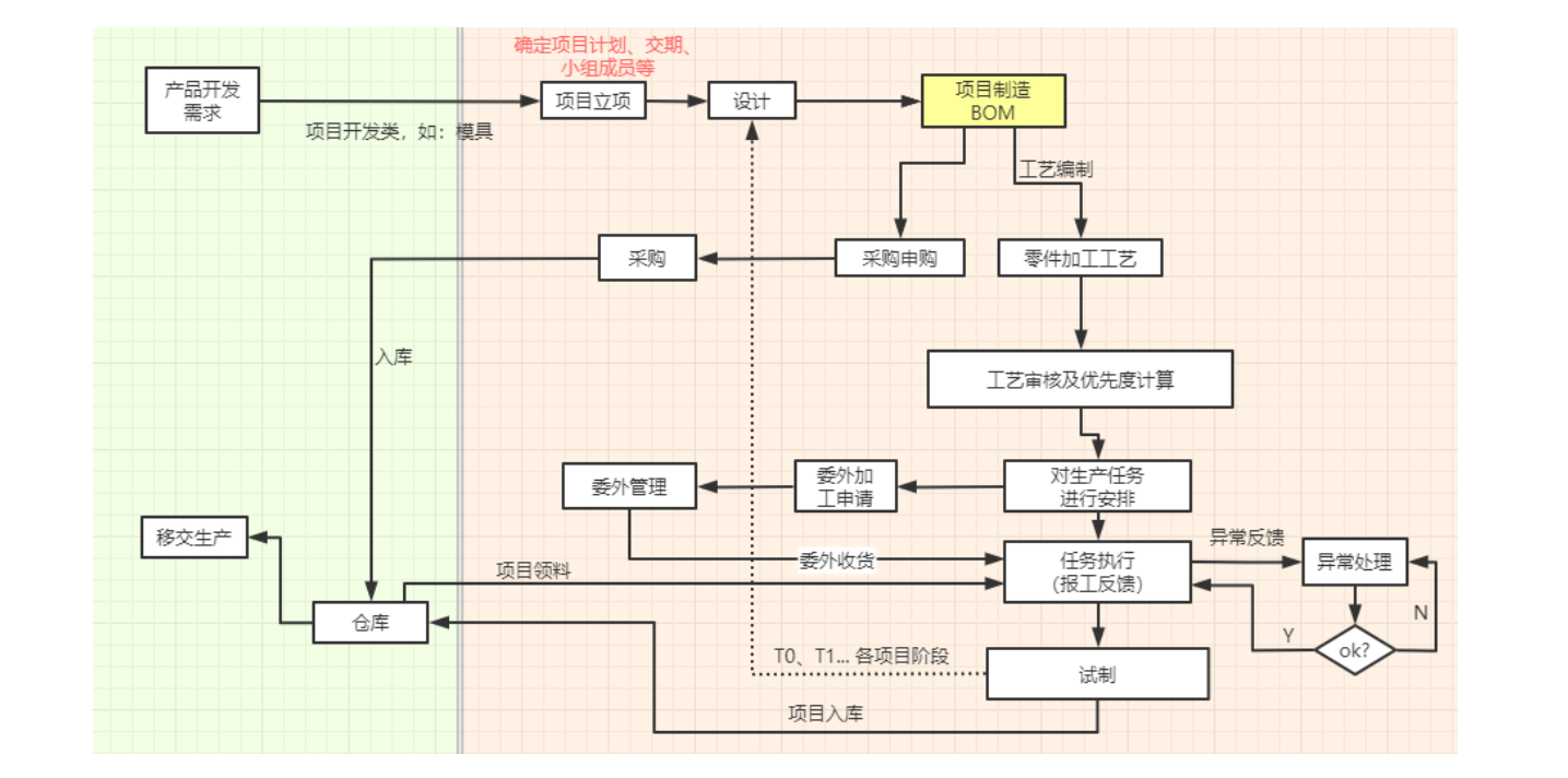 /upload/localpc/pro/2023-05-30-Z.png